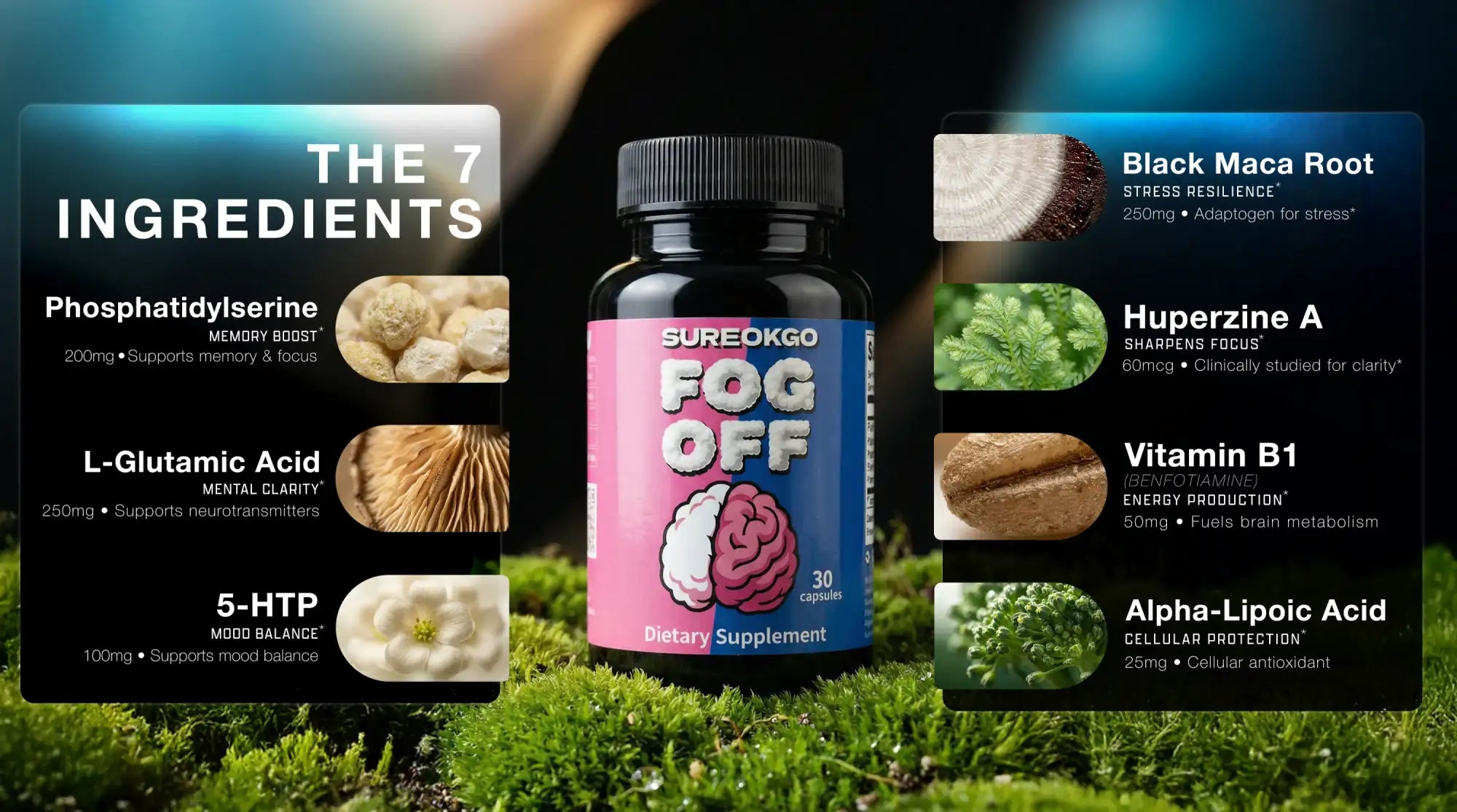 Pink and blue labeled bottle of sureokgo fog off dietary supplement with a black cap.